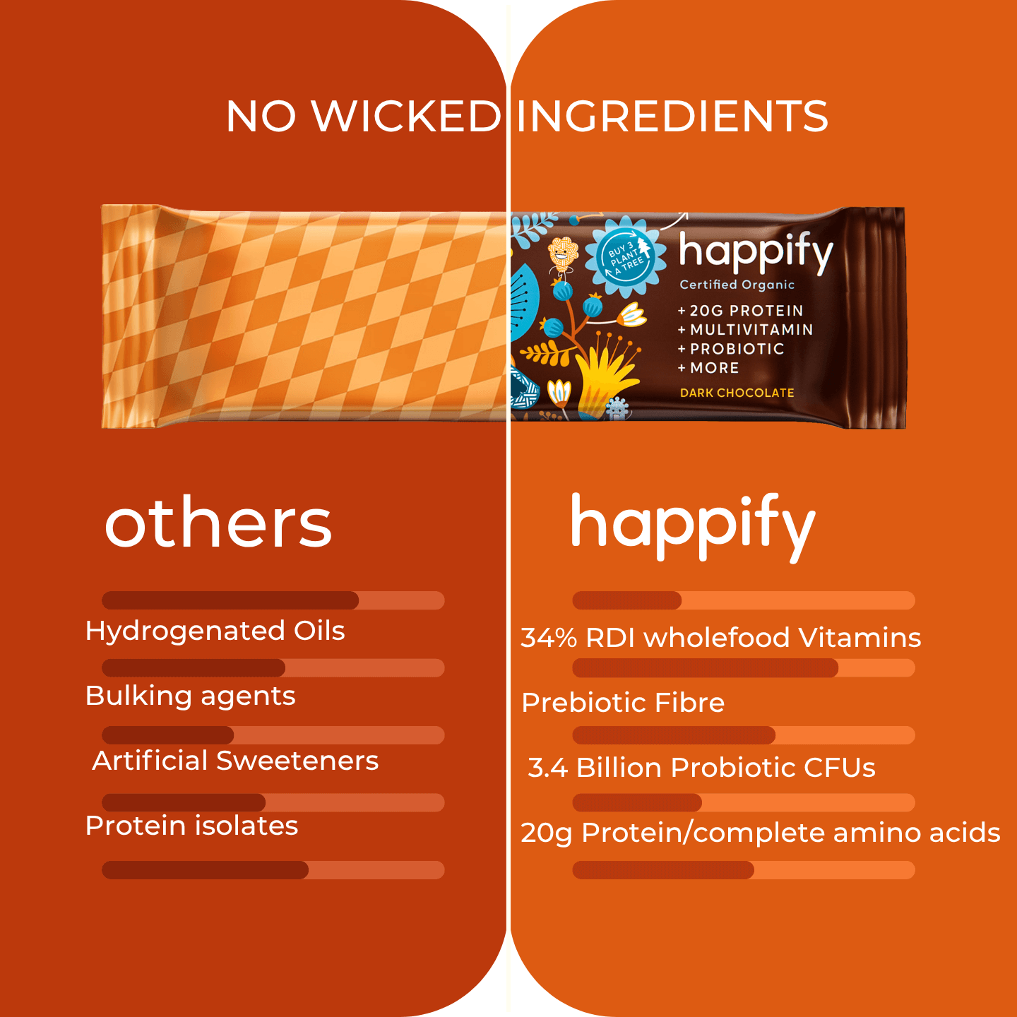 HAPPIFY BAR DARK CHOCOLATE